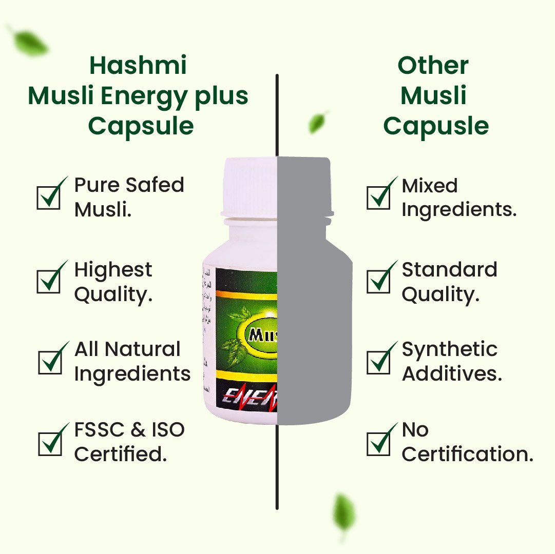 Hashmi Musli Energy Plus Capsule - Image 5